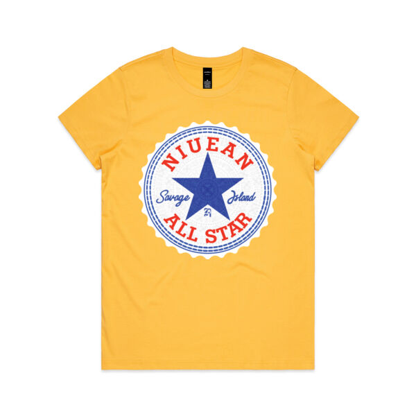 NIUEAN ALL STAR Thumbnail